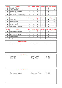 Classement Tournoi du 14-10-2013