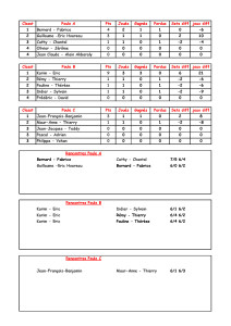 Classement Tournoi du 16-10-2013