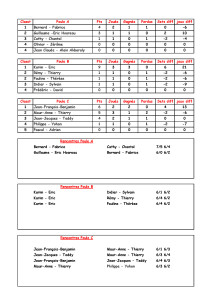 Classement Tournoi du 20-10-2013