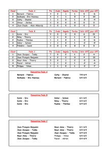 Classement Tournoi  du 23-10-2014