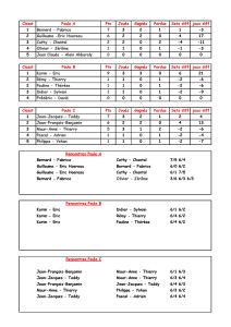 Classement Tournoi du 24-10-2013