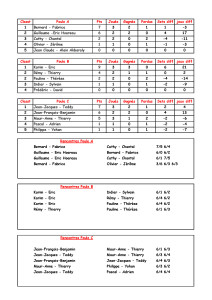 Classement Tournoi du 25-10-2013