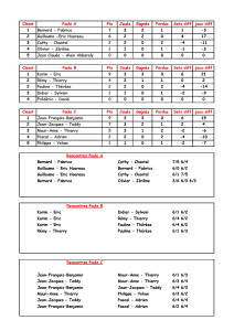 Classement Tournoi  du 26-10-2013