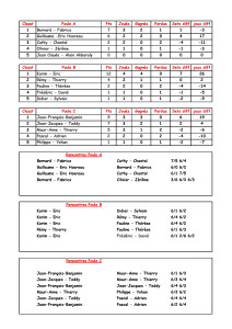 Classement Tournoi du 27-10-2013