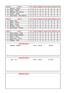 Classement Tournoi le 10-10-2013