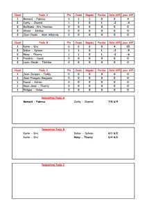 Classement Tournoi le 14-10-2013