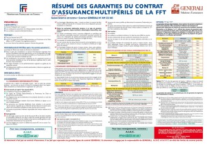 Résumé Assurance Licence FFT 2014