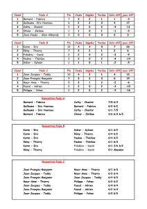 Classement Tournoi du 06-11-2013