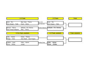 Calendrier phases finales