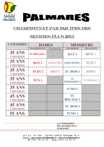 Palmares Championnat par equipe Séniors+ 2013