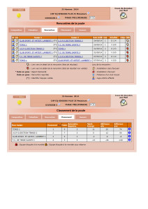 Championnat seniors 2014 TCMSJ1