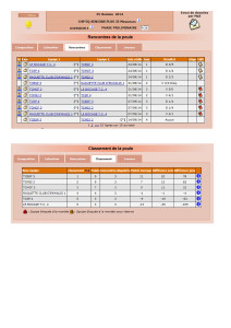 Championnat seniors 2014 TCMSJ2