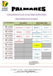 Palmares championnat par equipes des seniors plus 2014